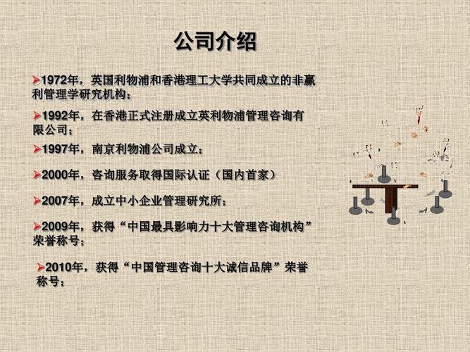 利物浦管理咨询公司培训简介ppt_word文档在线阅读与下载_无忧文档